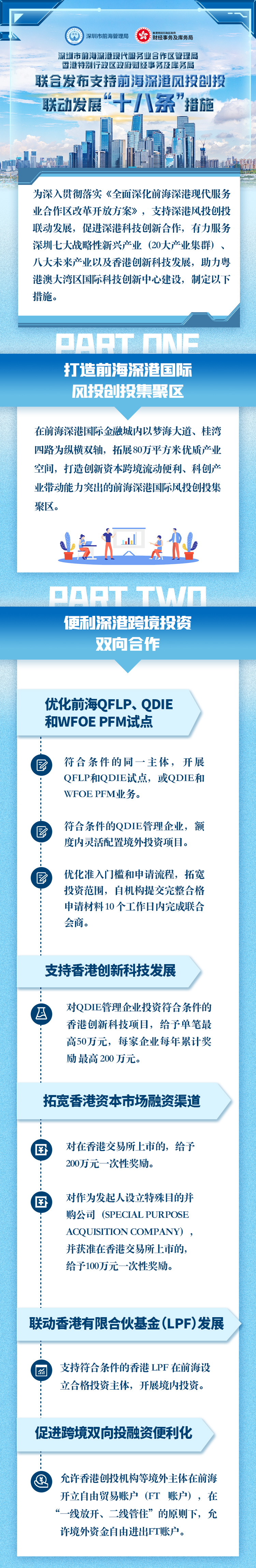 电子游戏app入口