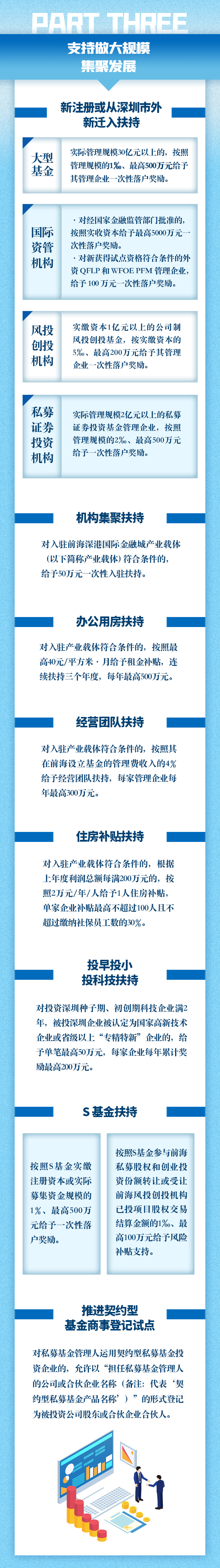 电子游戏app入口
