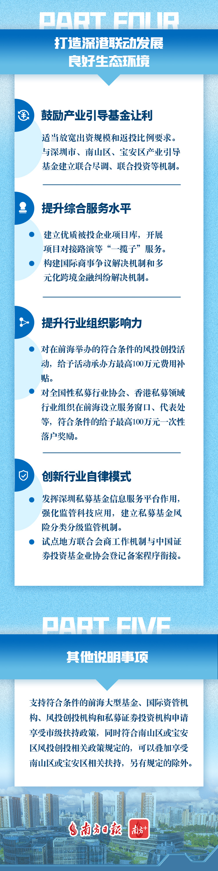 电子游戏app入口
